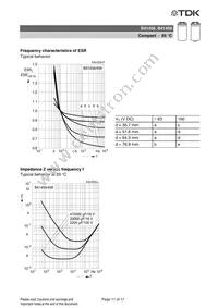 B41458B9688M000 Datasheet Page 11