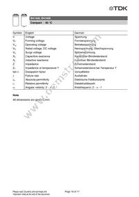 B41458B9688M000 Datasheet Page 16