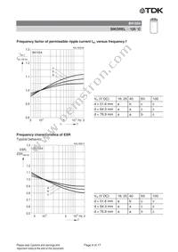 B41554E9159Q000 Datasheet Page 10