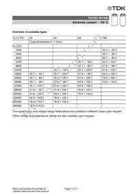 B41580A9478M000 Datasheet Page 7