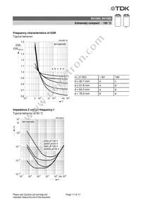 B41580A9478M000 Datasheet Page 11