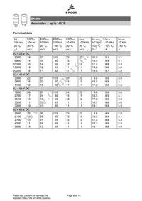 B41605A0708M009 Datasheet Page 8