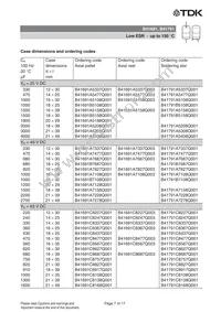 B41691A7278Q7 Datasheet Page 7