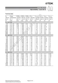 B41693A8227Q7 Datasheet Page 9