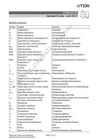 B41695B7228Q001 Datasheet Page 15