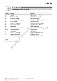 B41695B7228Q001 Datasheet Page 16