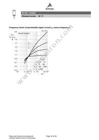 B41827C7228M Datasheet Page 16