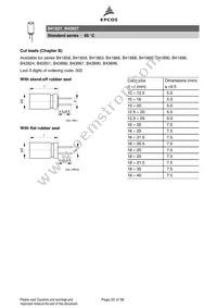 B41827C7228M Datasheet Page 22