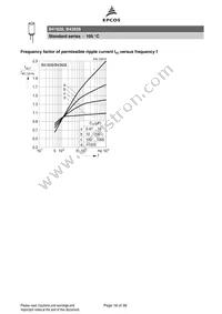 B41828C4478M Datasheet Page 16