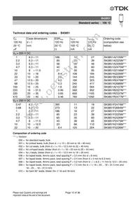 B41851A6338M000 Datasheet Page 16