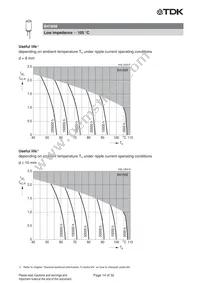 B41858D7158M000 Datasheet Page 15