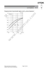 B41858D7158M000 Datasheet Page 16