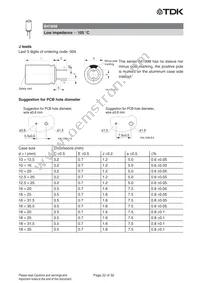 B41858D7158M000 Datasheet Page 23