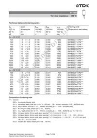 B41859C5228M000 Datasheet Page 7