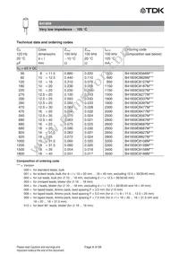 B41859C5228M000 Datasheet Page 8