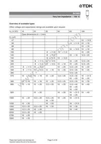 B41859C8687M003 Datasheet Page 5