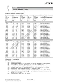 B41859C8687M003 Datasheet Page 6