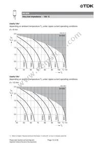 B41859C8687M003 Datasheet Page 10