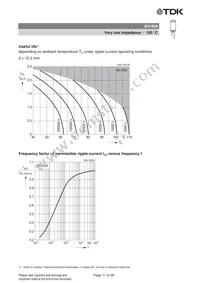 B41859C8687M003 Datasheet Page 11