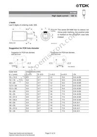 B41866C8687M000 Datasheet Page 21