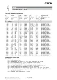 B41866G8687M008 Datasheet Page 8