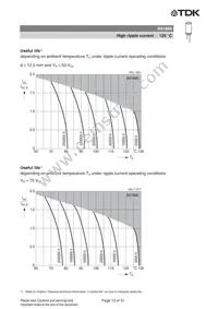 B41866G8687M008 Datasheet Page 13