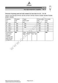 B41868W6108M Datasheet Page 23