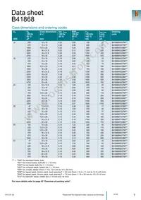 B41868W8477M Datasheet Page 4