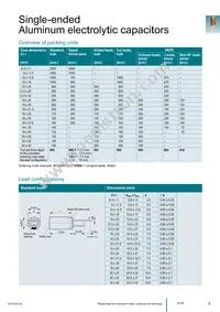 B41868W8477M Datasheet Page 6