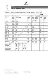 B41889A4228M Datasheet Page 18