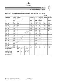 B41889A4228M Datasheet Page 19