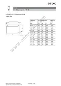 B41895G7188M008 Datasheet Page 23