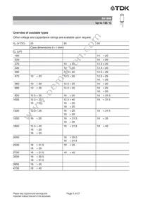 B41896C7108M000 Datasheet Page 5