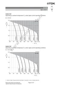 B41896C7108M000 Datasheet Page 9