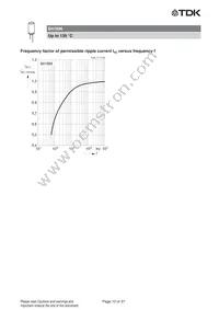 B41896C7108M000 Datasheet Page 10