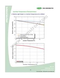 B42180-07 Datasheet Page 15