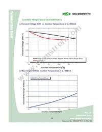 B42180-07 Datasheet Page 16