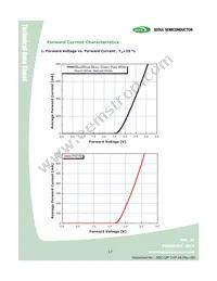 B42180-07 Datasheet Page 17