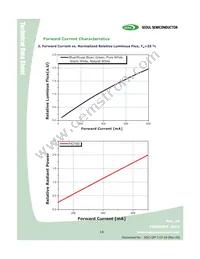 B42180-07 Datasheet Page 18