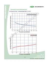 B42180-07 Datasheet Page 19