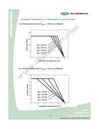 B42180-07 Datasheet Page 21