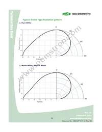 B42180-07 Datasheet Page 22