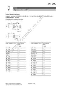 B43088F2686M Datasheet Page 16