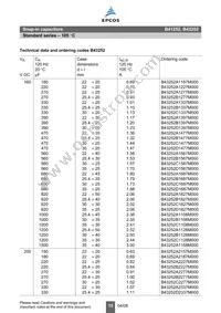 B43252A6277M Datasheet Page 15