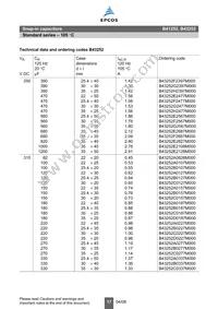 B43252A6277M Datasheet Page 17