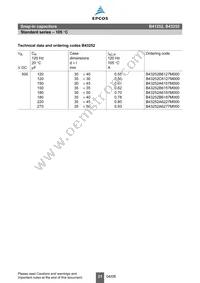 B43252A6277M Datasheet Page 21