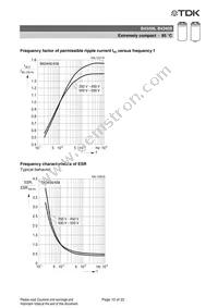 B43456A5129M7 Datasheet Page 15