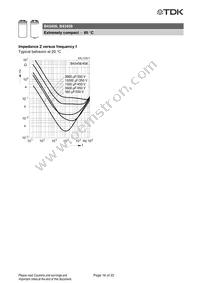 B43456A5129M7 Datasheet Page 16