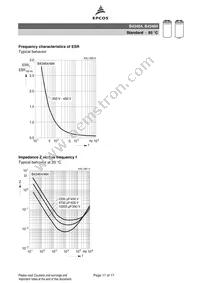 B43484A9129M000 Datasheet Page 11