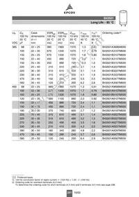 B43501A5227M Datasheet Page 7